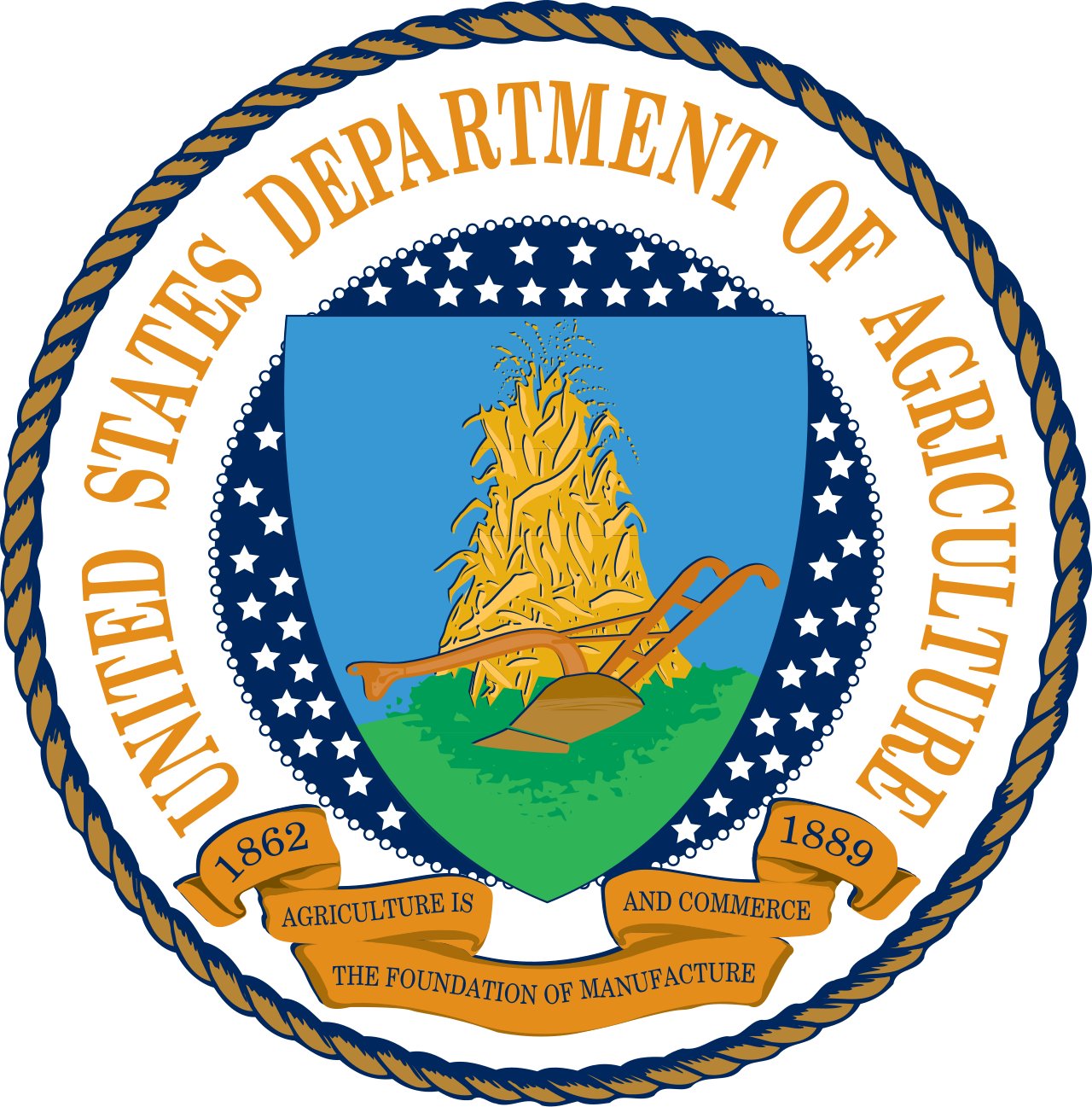 US Department of Agriculture (USDA)