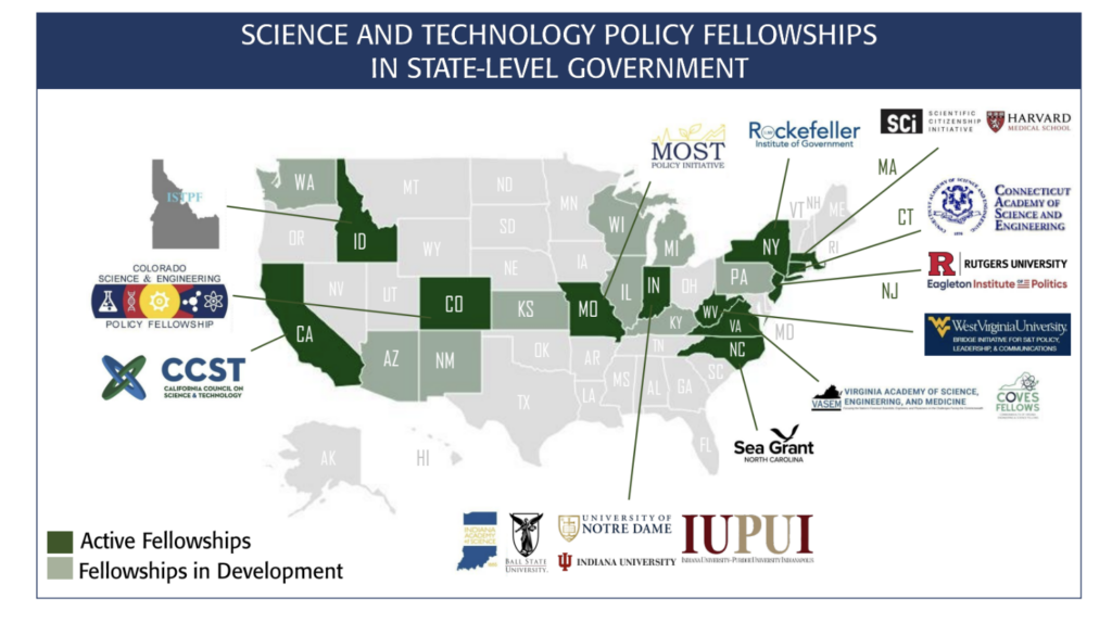 Technology Policy Program Policy fellowships | Emerging Technology Policy Careers